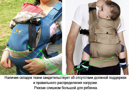 Якщо тканина стовбурчиться, це означає, що рюкзак малюкові великий і не може забезпечити йому належної підтримки